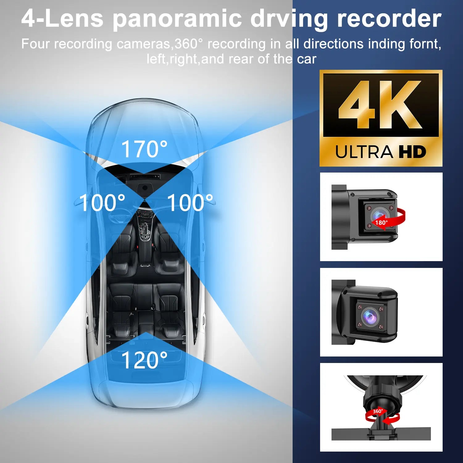 Whatook 4 Channel 360° 4K Ultra HD Dash Cam with 3.5" Display Wifi APP Control G-Sensor Voice Control Night Vision 24H Parking Mode 64GB SD Card Included