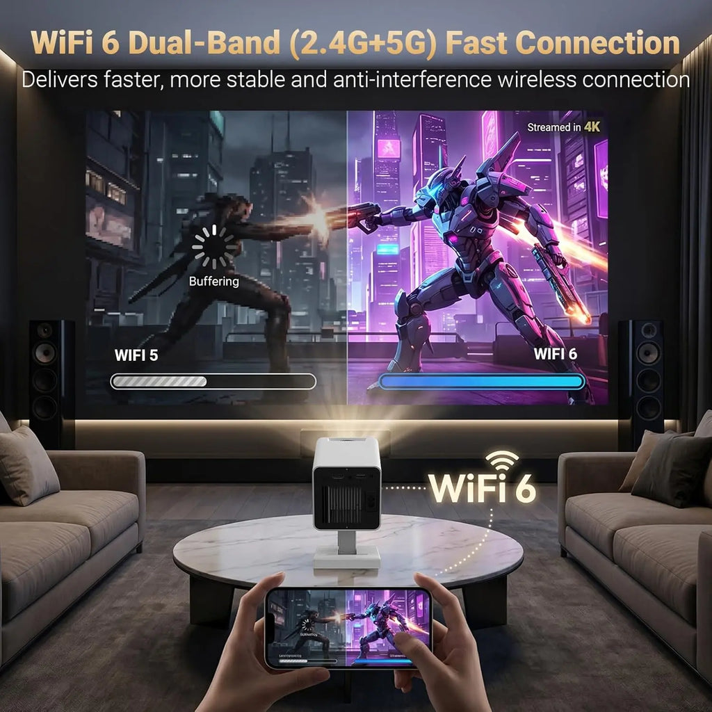 MAYPUG Mini Projector, Projector with Wifi and Bluetooth, 4K 1080P Support Portable Projector 180° Rotatable 130'' Screen Movie Projector Auto Keystone Compatible with HDMI/USB/TV Stick/Smartphone