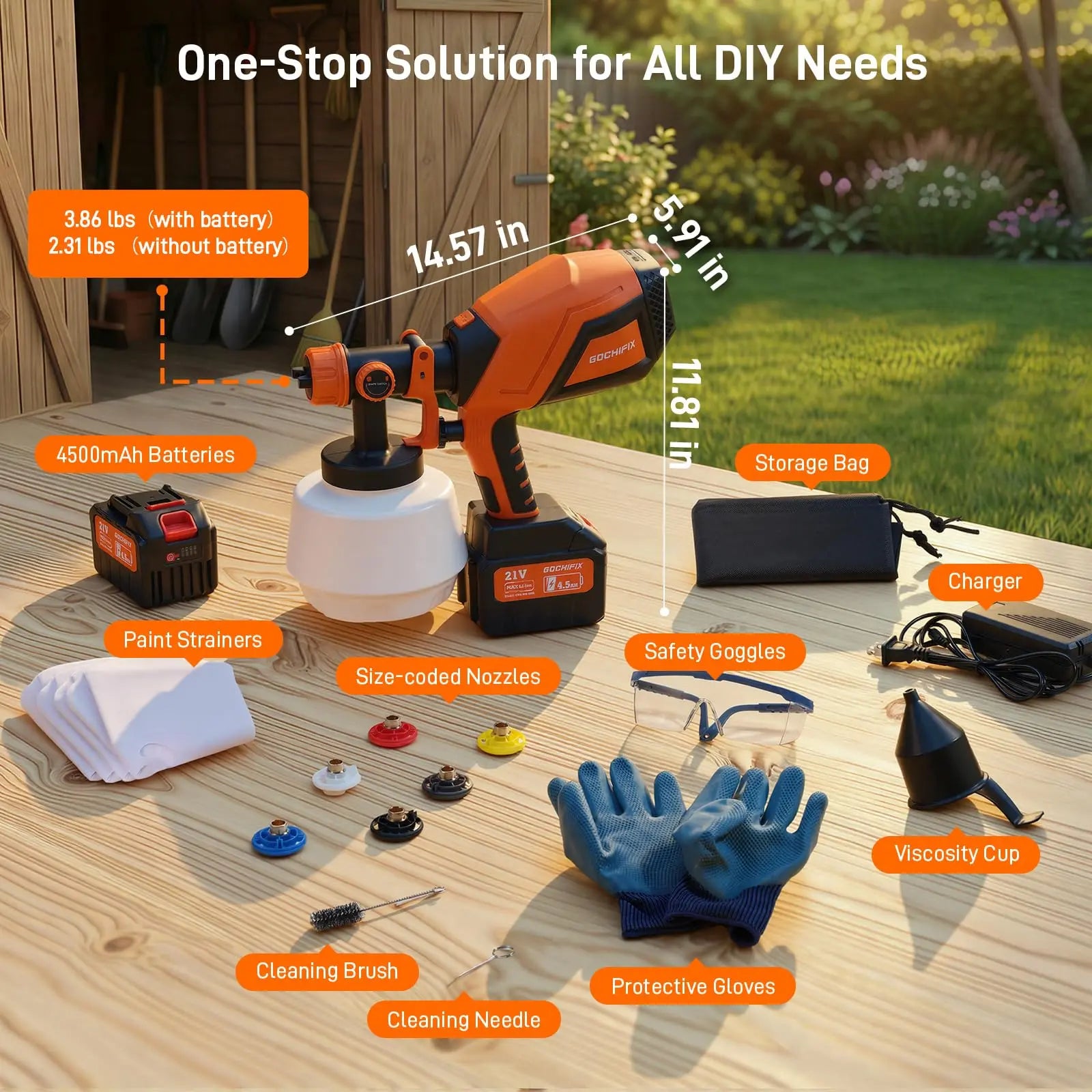 Cordless HVLP Electric Spray Gun, 3 Optional Types: 2*4.5Ah Battery, Dewalt 20V Compatible No Battery, Milwaukee 18V Compatible No Battery, 6 Nozzles, Adjustable Flow & Width Control, 1200Ml Container, Easy to Clean for House Furniture DIY Painting