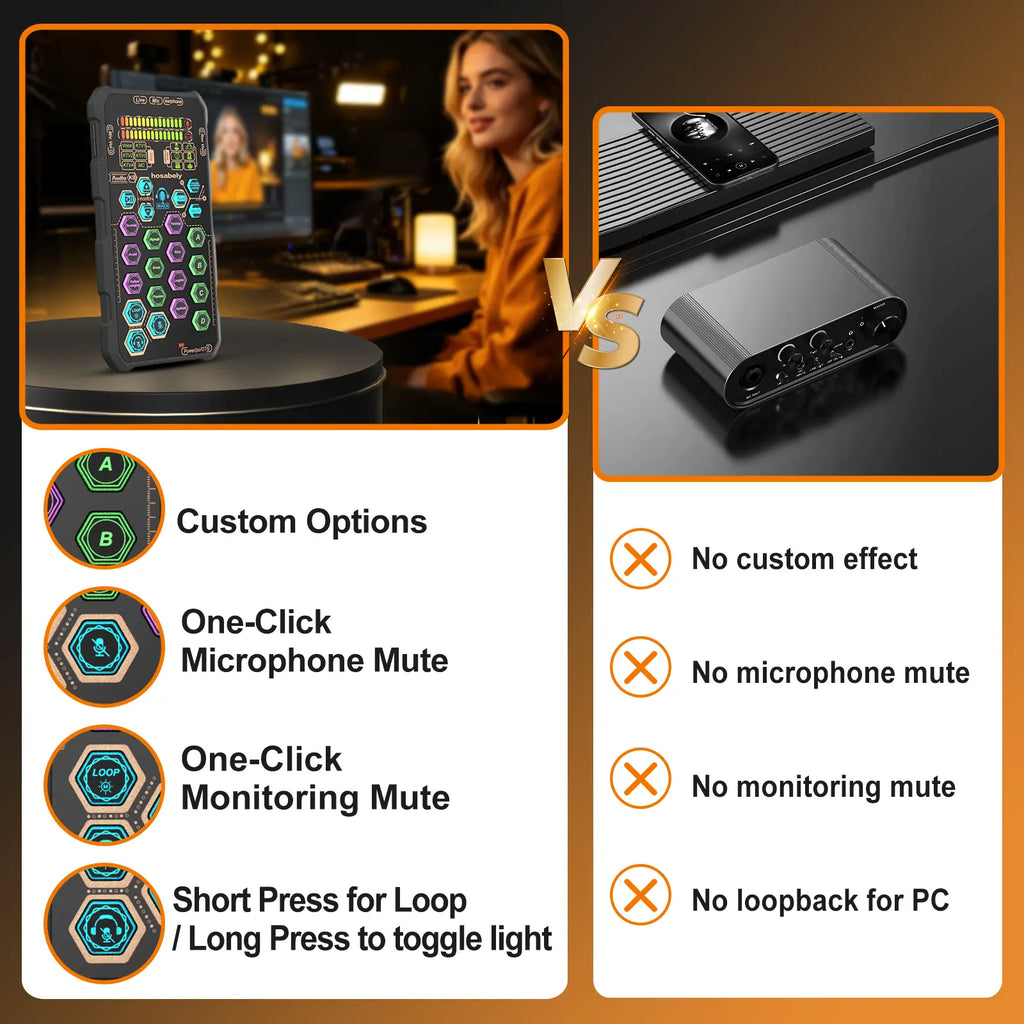 Hosabely SK9 PRO Portable Digital Voice with AI Noise Reduction, 4 Custom Sound Effects, One-Click Mute, AI Follow-Sing, Compatible with Iphone, Android, PC, PS5 for Streaming, Podcast, Gaming Audio Mic Summerwins