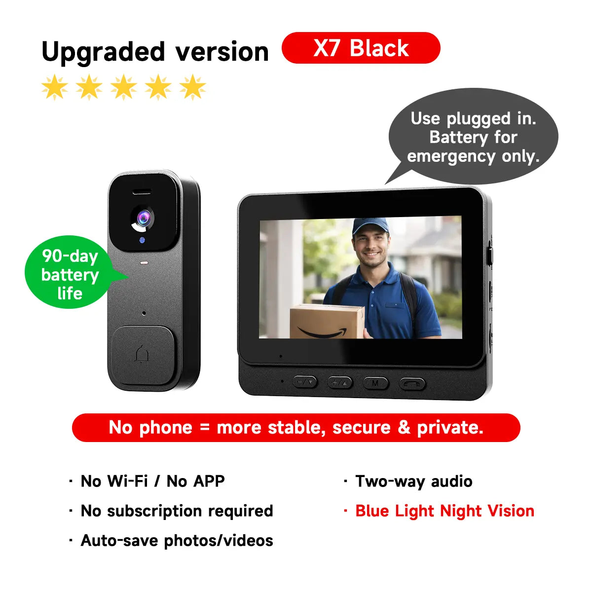 2026 Upgraded B01 Video Doorbell – No Wifi, No App, Indoor Monitor, Two-Way Talk, Night Vision & 400Ft Range