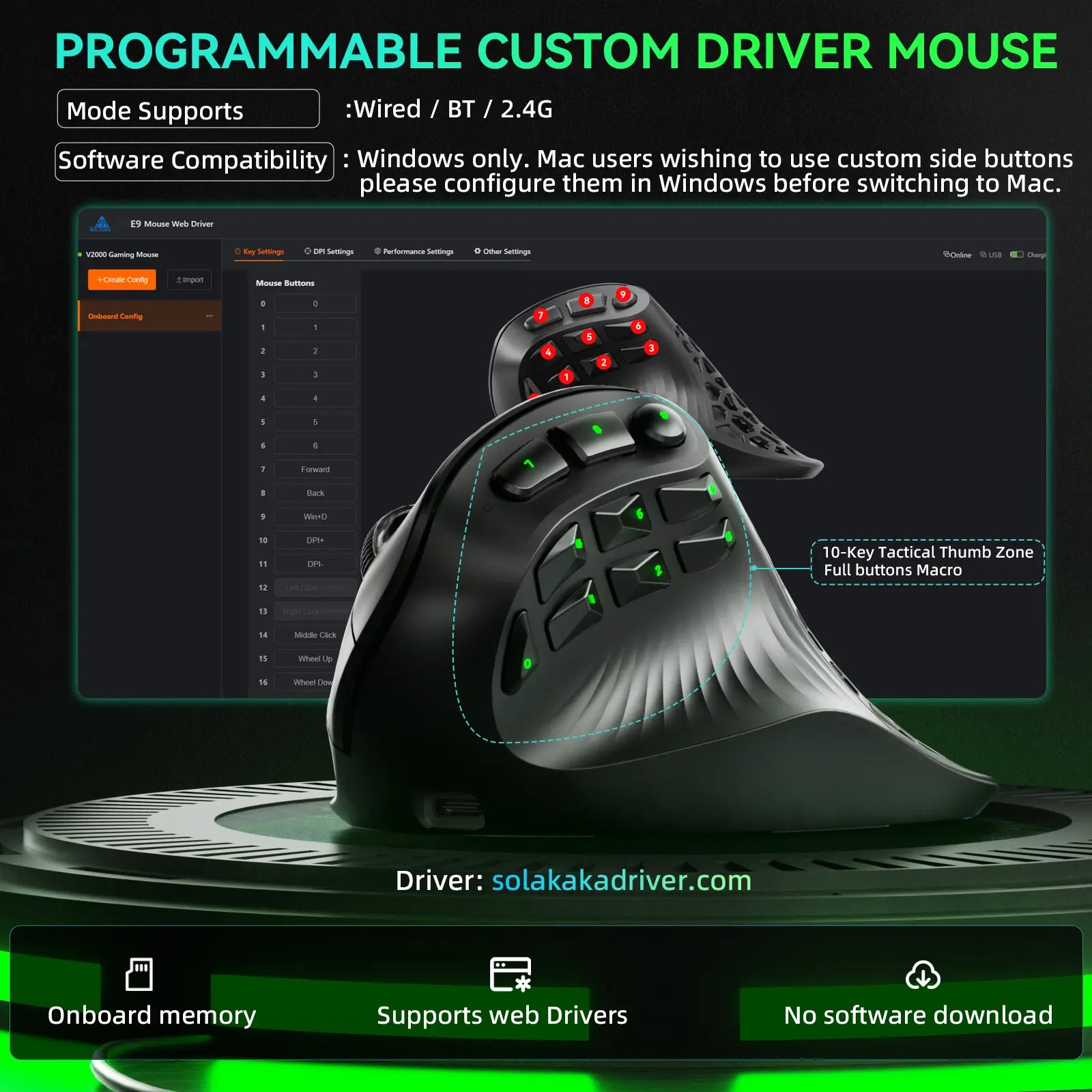 SOLAKAKA E9 Ergonomic Vertical MMO Gaming Mouse PAW3311 24800 DPI Tri-Mode Ergonomic Wireless with 10 Side Buttons PAW3311 RGB for PC Mac Ergonomic Budget Bluetooth Vertical Mouse Home Office Desk Accessory