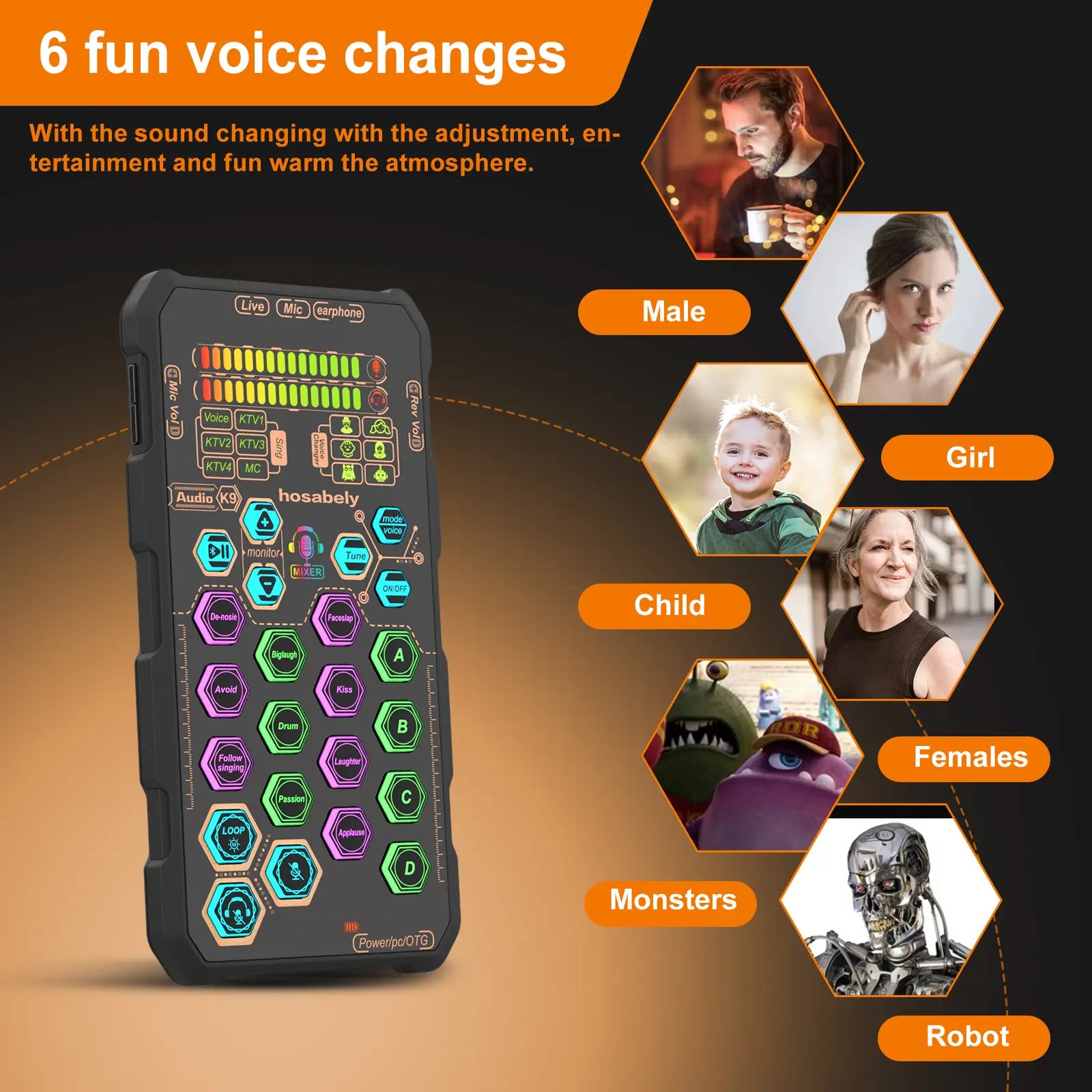 Hosabely SK9 PRO Portable Digital Voice with AI Noise Reduction, 4 Custom Sound Effects, One-Click Mute, AI Follow-Sing, Compatible with Iphone, Android, PC, PS5 for Streaming, Podcast, Gaming Audio Mic Summerwins