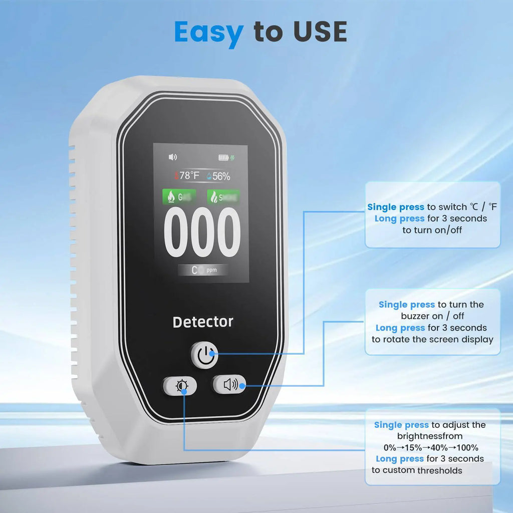 5-In-1 Smart Portable Detector with Temperature & Humidity Monitoring, Rechargeable Built-In Battery and Wall Plug, Accurate Sensor & Audio Feedback for Kitchen, Garage, Camping, Rvs, Apartments