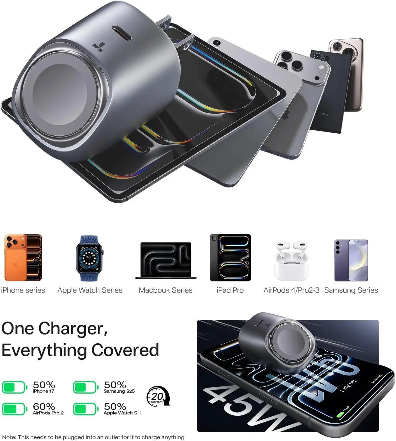 TORRAS Flasheye 2-In-1 Gan 45W USB-C Wall Charger Block - Fast Charging for Apple Watch, Iphone 17/16/15, Macbook, 90° Foldable, Space Grey Summerwins