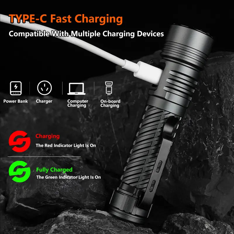 SYADOO Ultra Bright Rechargeable Flashlights 2 Pack, Super Bright 10000 Lumens Flash Light, 6 Modes Zoomable Linternas with Power Indicator, Powerful Handheld LED Flashlights for Home Emergencies Camping, with Emergency Charging for Your Phone Tiktokshops