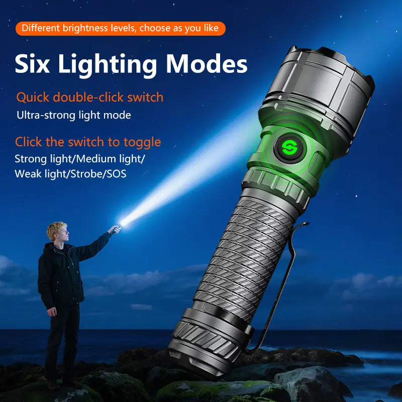 SYADOO Ultra Bright Rechargeable Flashlights 2 Pack, Super Bright 10000 Lumens Flash Light, 6 Modes Zoomable Linternas with Power Indicator, Powerful Handheld LED Flashlights for Home Emergencies Camping, with Emergency Charging for Your Phone Tiktokshops