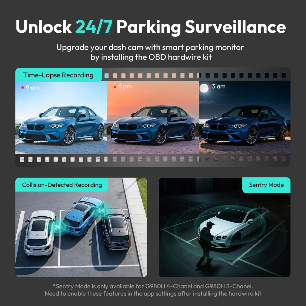 【Dealsforyoudays】Botslab Dash Cam OBD Hardwire Kit Type-C with 24H Parking Monitor, Car Dashcam, Dashcam Car Cameras