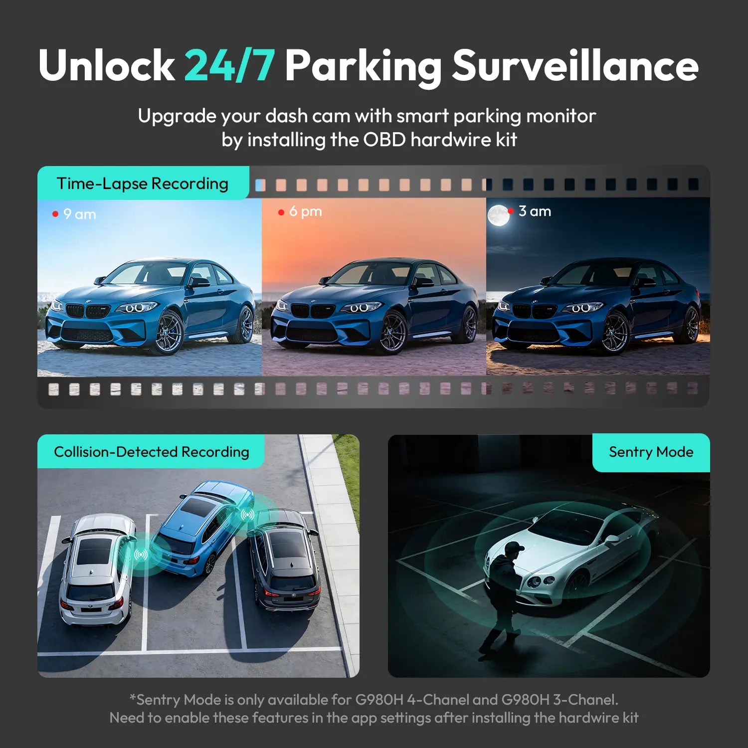 【Dealsforyoudays】Botslab Dash Cam OBD Hardwire Kit Type-C with 24H Parking Monitor, Car Dashcam, Dashcam Car Cameras