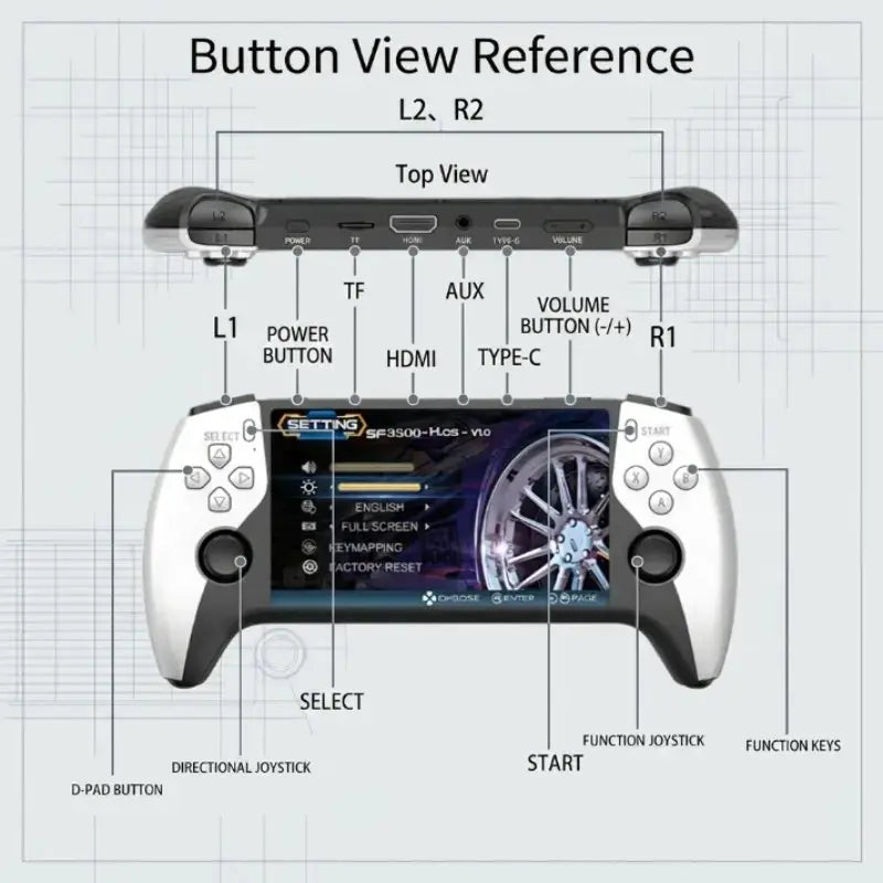 SF3500 Retro Handheld Game Console, Performance Upgrade, 5.5-Inch HD IPS Screen, Multiple Built-In Games, Classic Video Game Support with TV Connection, 14+ Emulators, 5-Hour Battery Life #GLOBAL PICKS