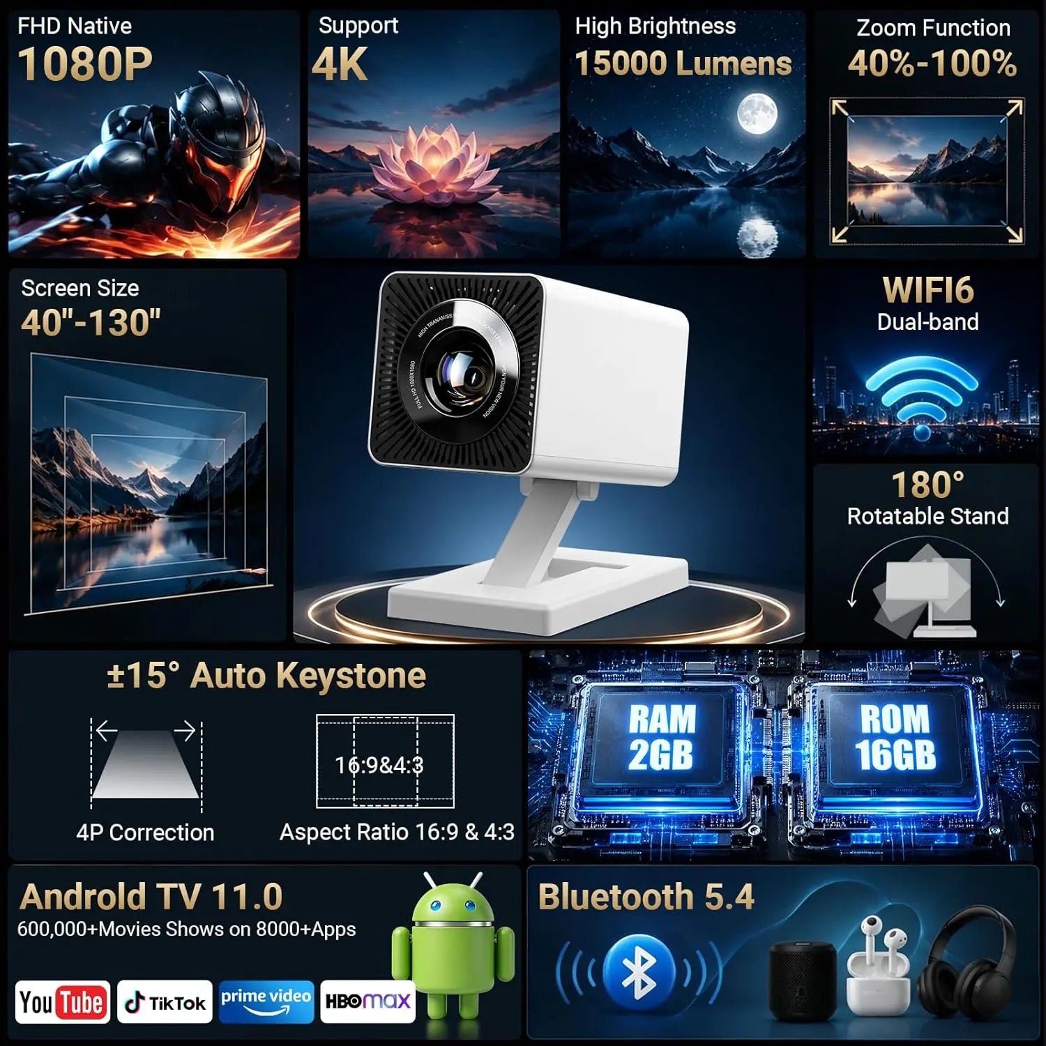 MAYPUG Mini Projector, Projector with Wifi and Bluetooth, 4K 1080P Support Portable Projector 180° Rotatable 130'' Screen Movie Projector Auto Keystone Compatible with HDMI/USB/TV Stick/Smartphone