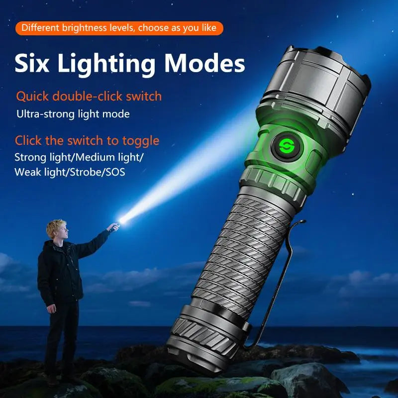 SYADOO Ultra Bright Rechargeable Flashlights 2 Pack, Super Bright 10000 Lumens Flash Light, 6 Modes Zoomable Linternas with Power Indicator, Powerful Handheld LED Flashlights for Home Emergencies Camping, with Emergency Charging for Your Phone Tiktokshops