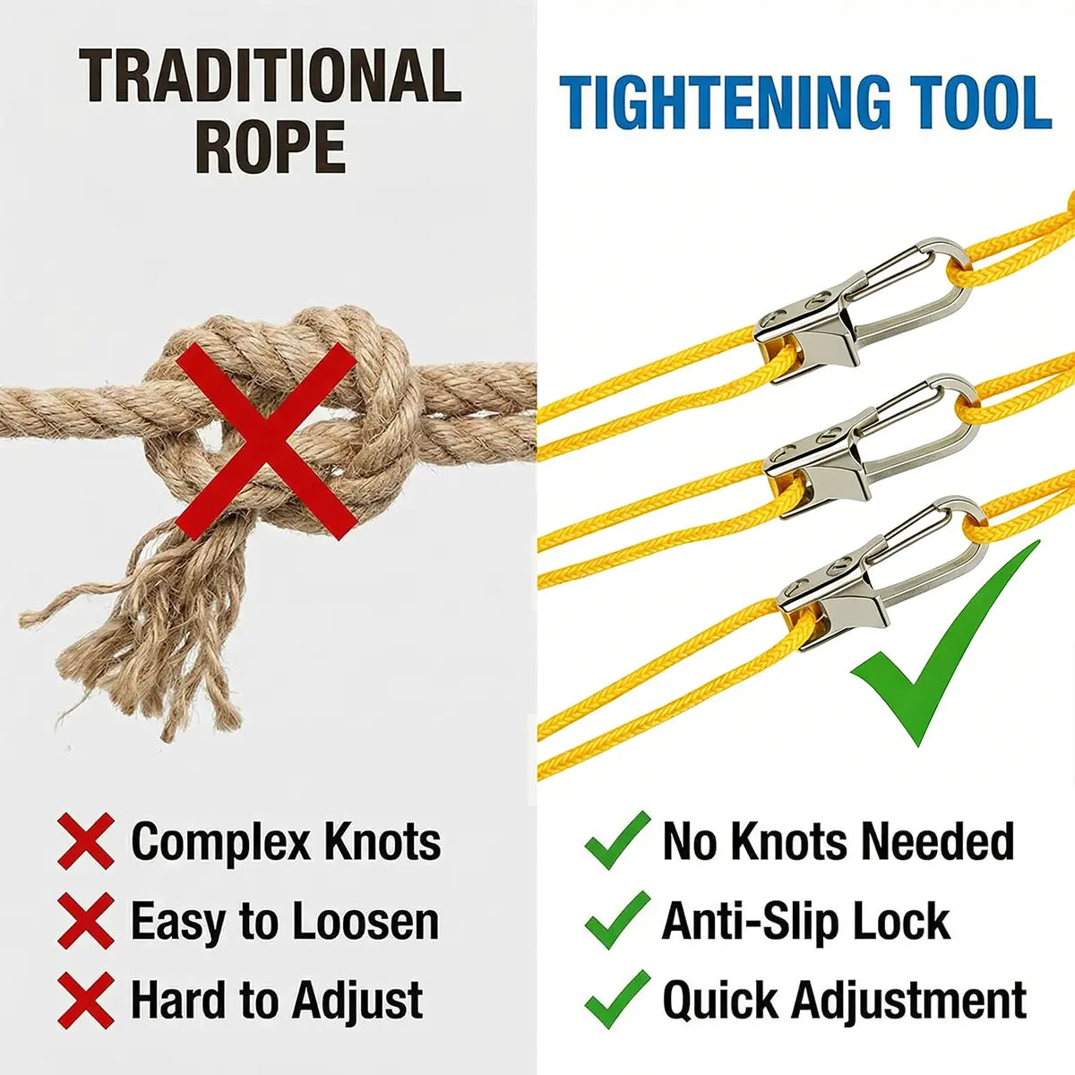 Fathersdaygift Rope Tightener & Guyline Tensioner - Heavy Duty Retractable Paracord with Alloy Carabiner Clip, Windproof Tie Downs for Camping Tent, Tarp & Hammock Setup Fathers Day Gifts