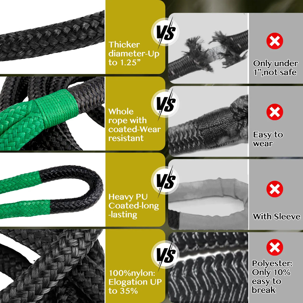 Kinetic Recovery Tow Rope, 54200Lbs (1.25In X 30Ft Black & Green with Soft Shackle) Heavy Duty 35% Elasticity Energy Offroad Snatch Strap, Nylon & Polyester Vehicle Recovery Kit for Jeep Truck ATV UTV SUV