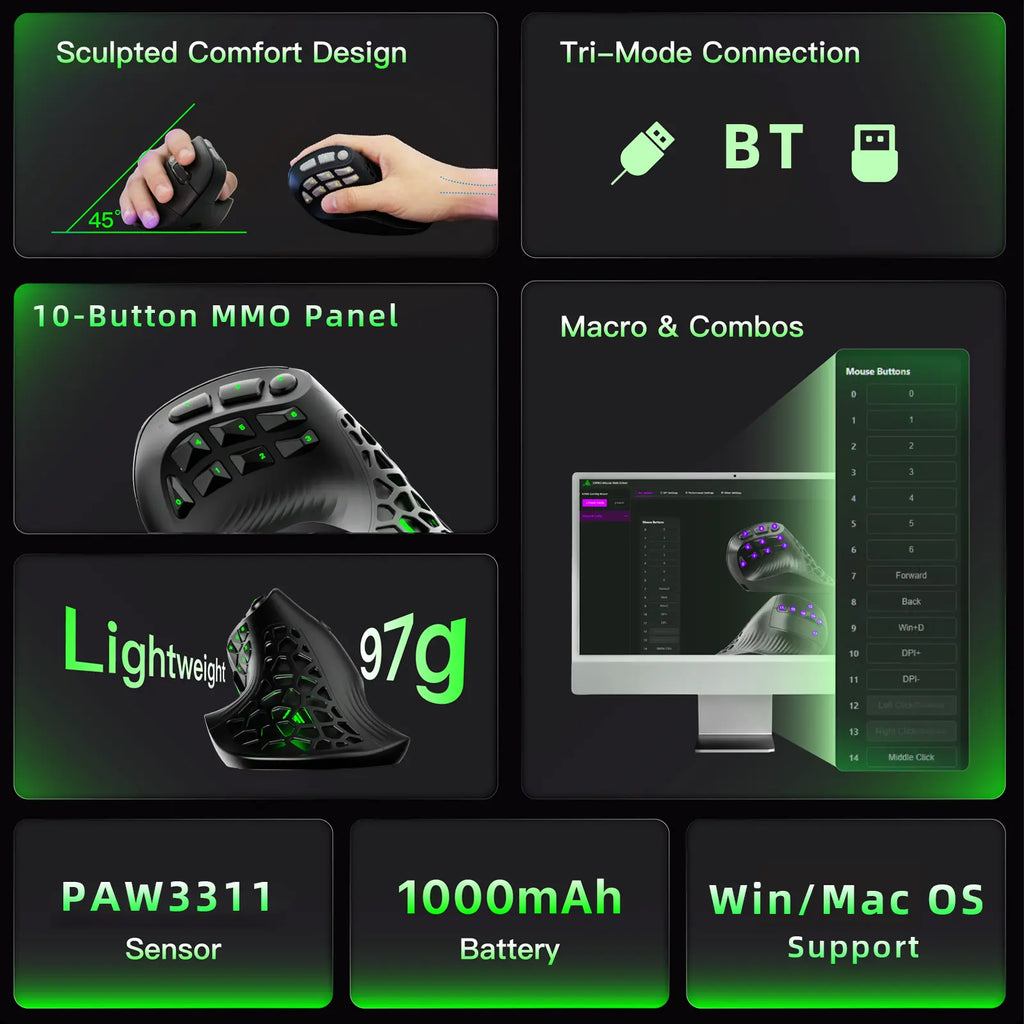 SOLAKAKA E9 Ergonomic Vertical MMO Gaming Mouse PAW3311 24800 DPI Tri-Mode Ergonomic Wireless with 10 Side Buttons PAW3311 RGB for PC Mac Ergonomic Budget Bluetooth Vertical Mouse Home Office Desk Accessory
