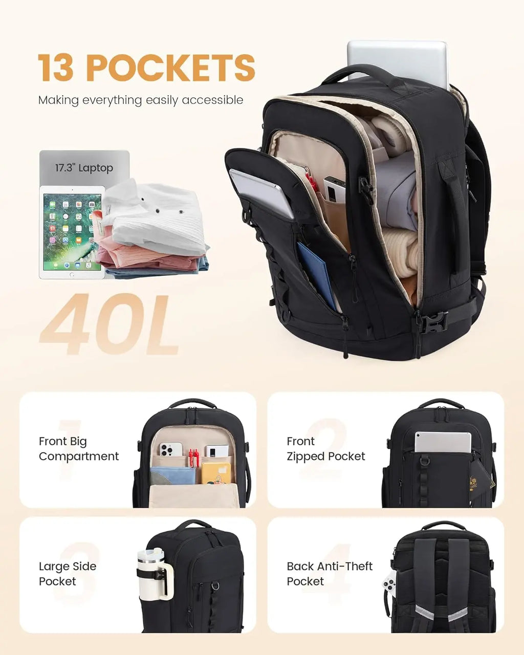 LOVEVOOK 40L Travel Backpack for Men Women, Waterproof Carry on Backpack for Work & Travel, Flight Approved Personal Item with 3 Packing Cubes, TSA Bag Fits 17.3" Laptop,Black