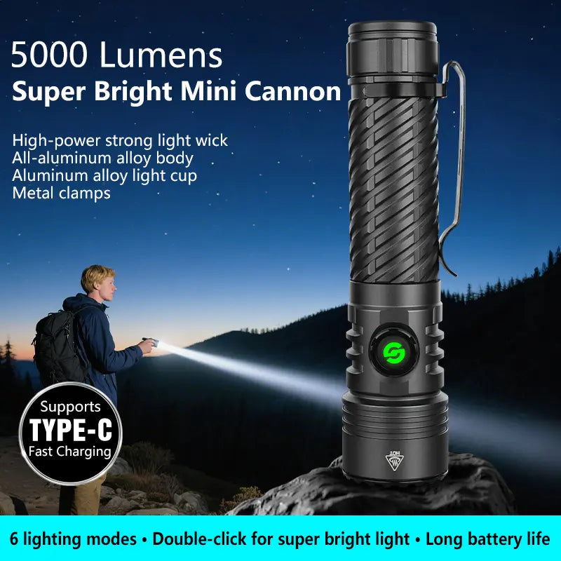SYADOO Ultra Bright Rechargeable Flashlights 2 Pack, Super Bright 10000 Lumens Flash Light, 6 Modes Zoomable Linternas with Power Indicator, Powerful Handheld LED Flashlights for Home Emergencies Camping, with Emergency Charging for Your Phone Tiktokshops