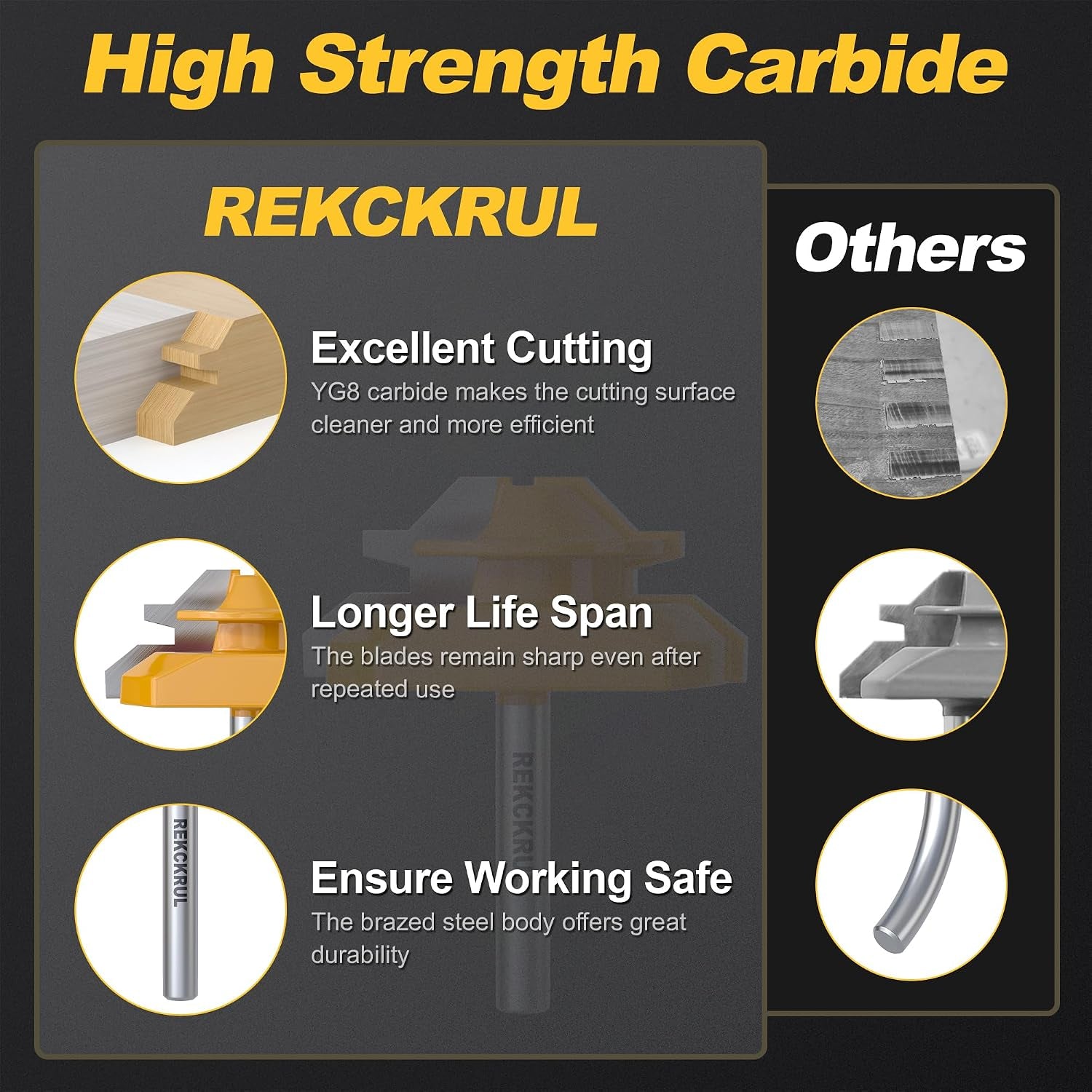 Professional 45 Degree Lock Miter Router Bit - Carbide Tipped, 1/4" Shank, Cutting Height: 3/4", Woodworking Tools for Cabinets, Drawers, Doors & Furniture