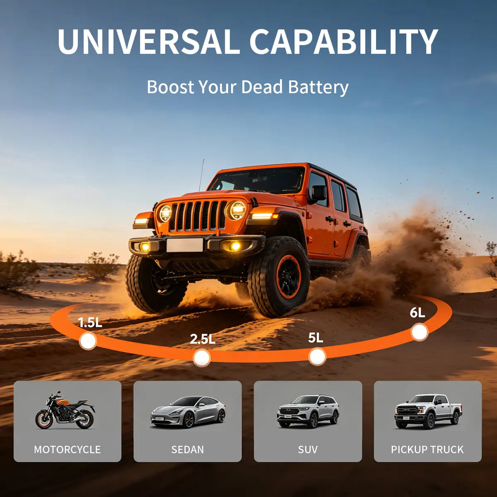 【Father'S Day Gift】Kapeezi Upgraded Portable Car Jump Starter, 4000A Car Battery Jump Starter with 150PSI Tire Inflator, 12V Car Battery Jump Starter, 15000Mah Bank, with LED Light System Power Automotive Car Essentials Jumper Powerbank