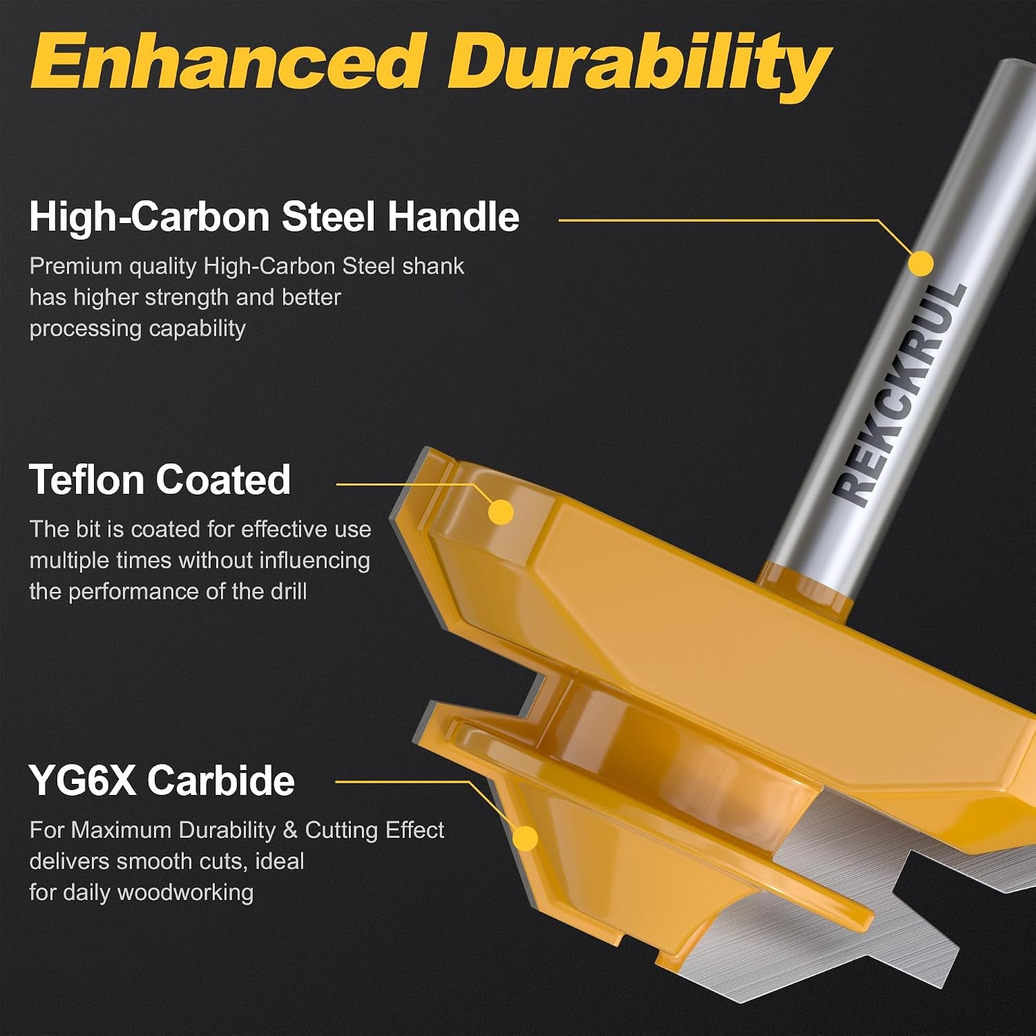 Professional 45 Degree Lock Miter Router Bit - Carbide Tipped, 1/4" Shank, Cutting Height: 3/4", Woodworking Tools for Cabinets, Drawers, Doors & Furniture