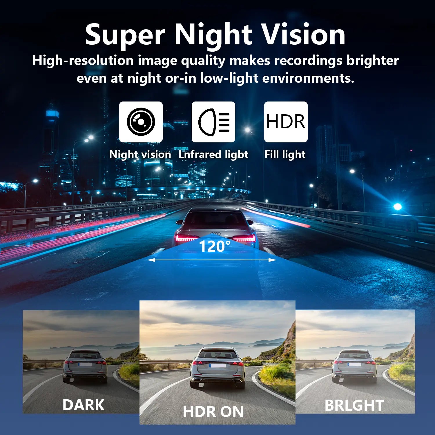 Whatook 4 Channel 360° 4K Ultra HD Dash Cam with 3.5" Display Wifi APP Control G-Sensor Voice Control Night Vision 24H Parking Mode 64GB SD Card Included