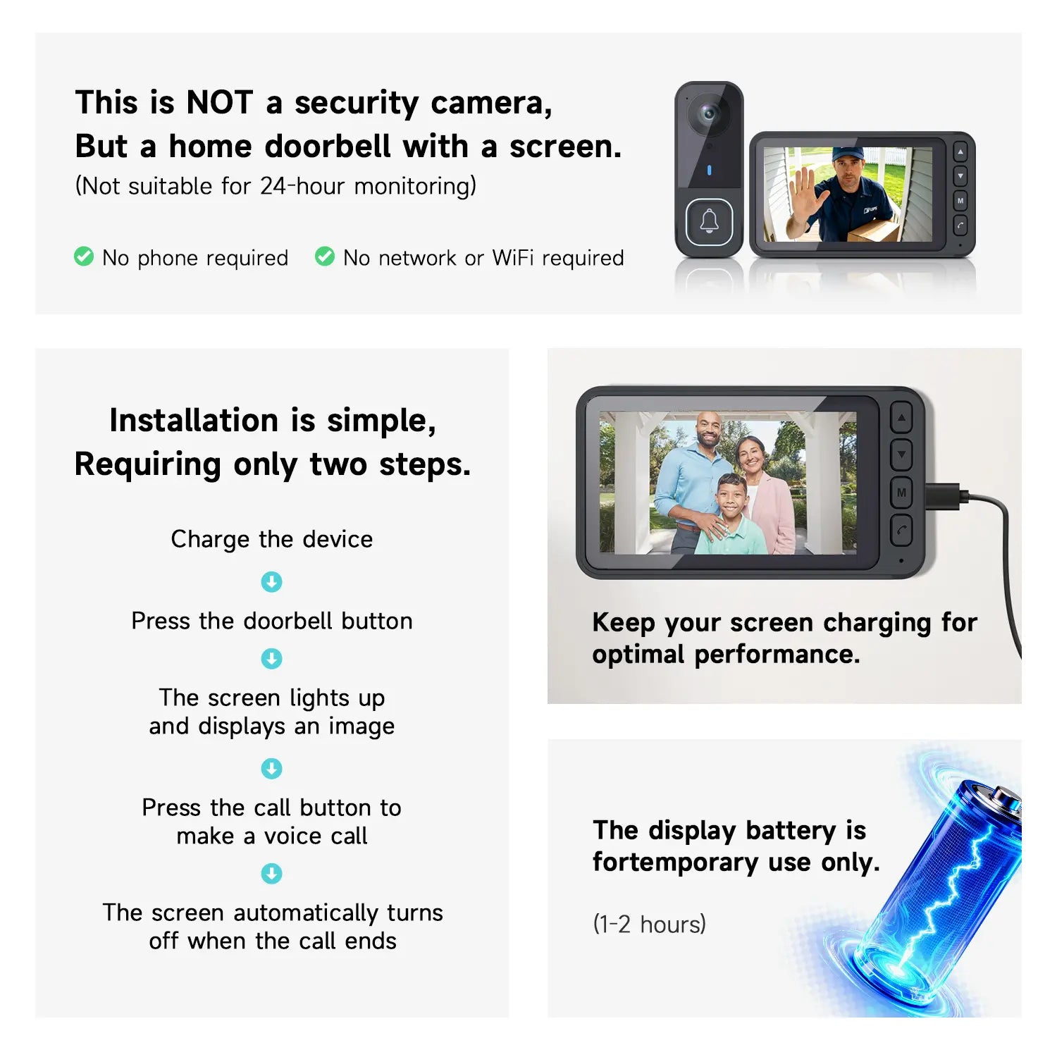 2026 Upgraded B01 Video Doorbell – No Wifi, No App, Indoor Monitor, Two-Way Talk, Night Vision & 400Ft Range