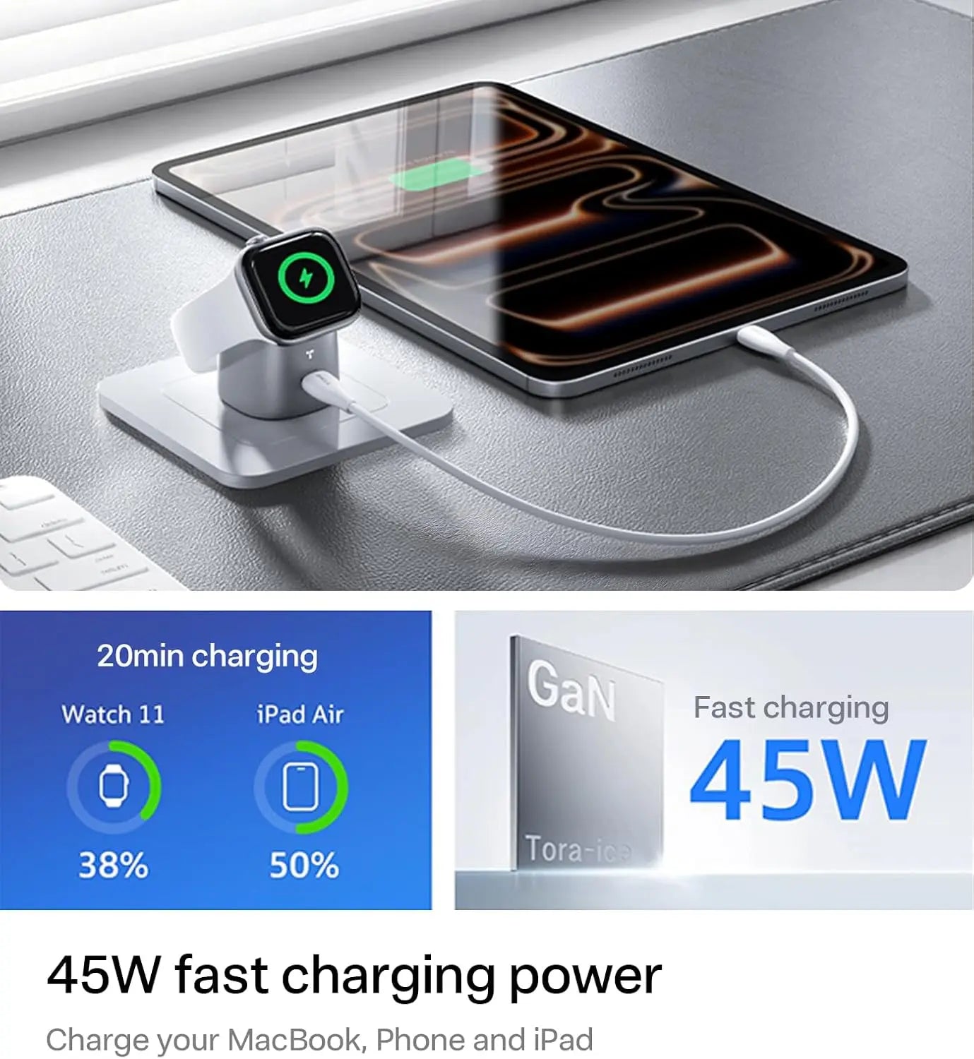 TORRAS Flasheye 2-In-1 Gan 45W USB-C Wall Charger Block - Fast Charging for Apple Watch, Iphone 17/16/15, Macbook, 90° Foldable, Space Grey Summerwins
