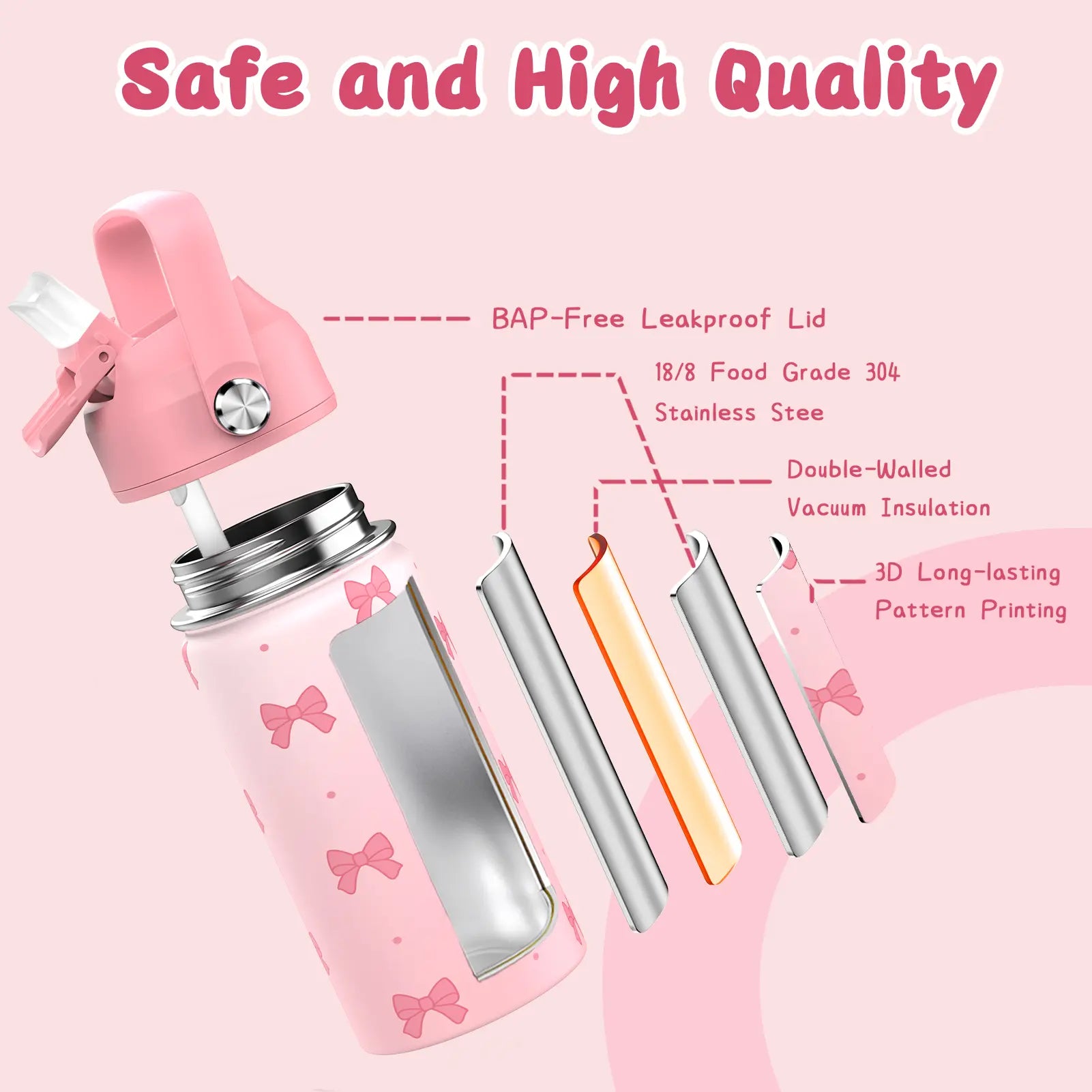 SIMILOVE Girls School Backpack Set - Includes 14Oz Insulated Water Bottle, Lunch Bag & Pencil Case, Ideal for Teens' School Party Gift Supplies