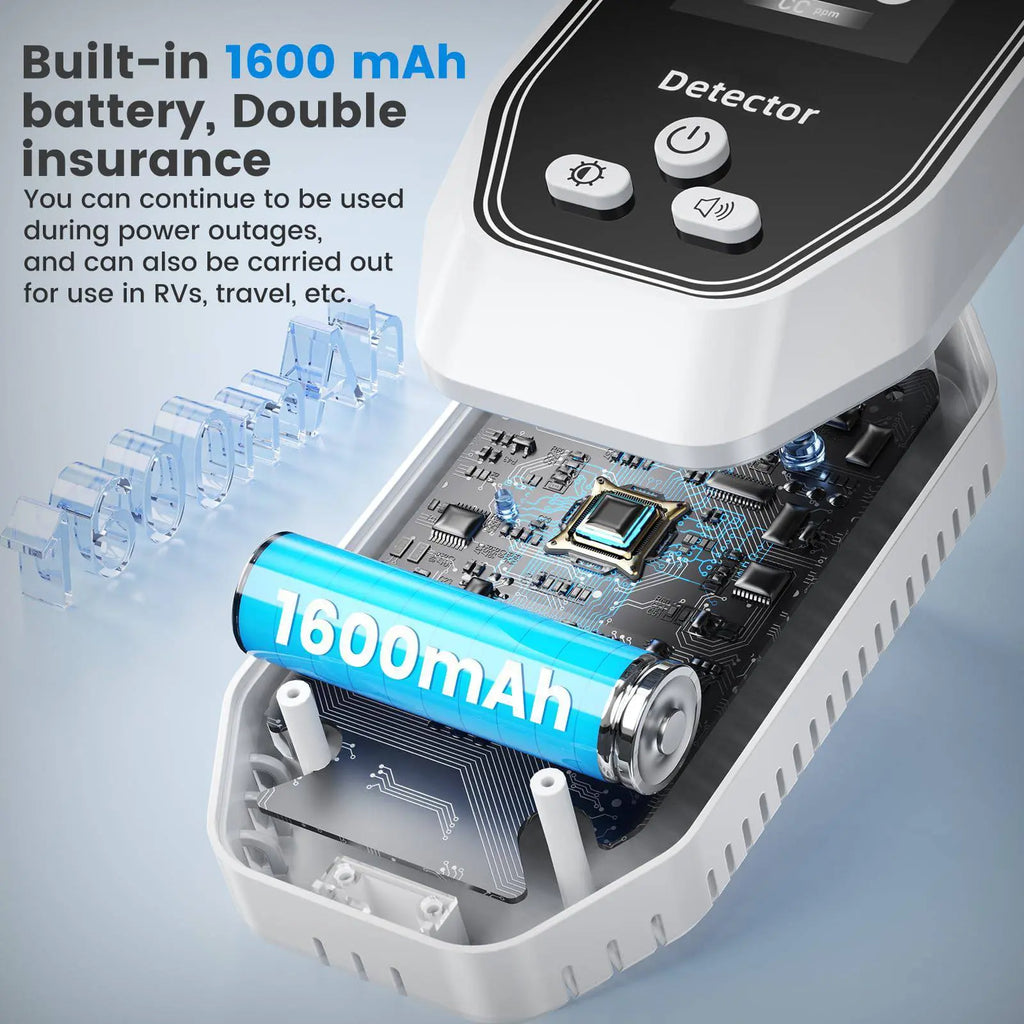 5-In-1 Smart Portable Detector with Temperature & Humidity Monitoring, Rechargeable Built-In Battery and Wall Plug, Accurate Sensor & Audio Feedback for Kitchen, Garage, Camping, Rvs, Apartments