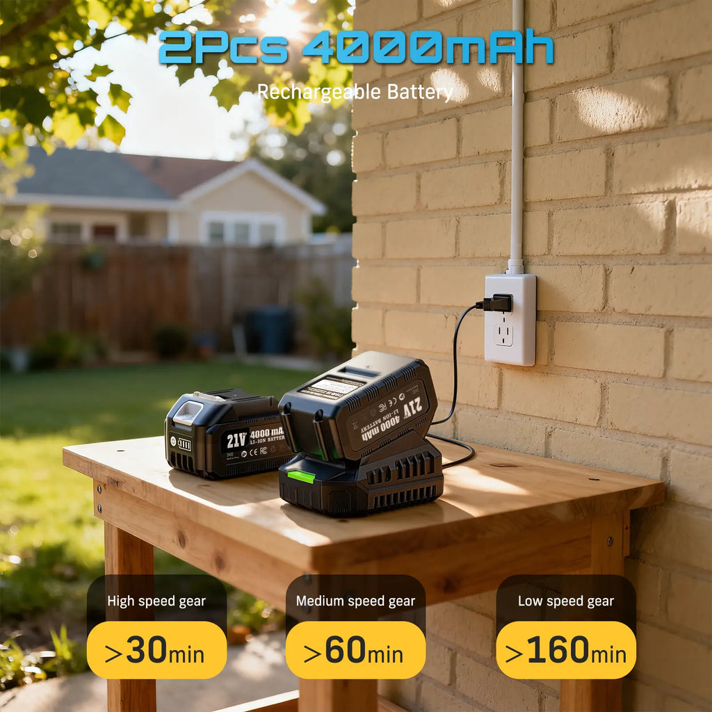 Seesii 40V Cordless Leaf Blower with 680CFM/210MPH Brushless Motor, 2X 4000Mah Batteries & 2 Chargers, Variable Speed & Turbo Button for Lawn Care & Debris Removal