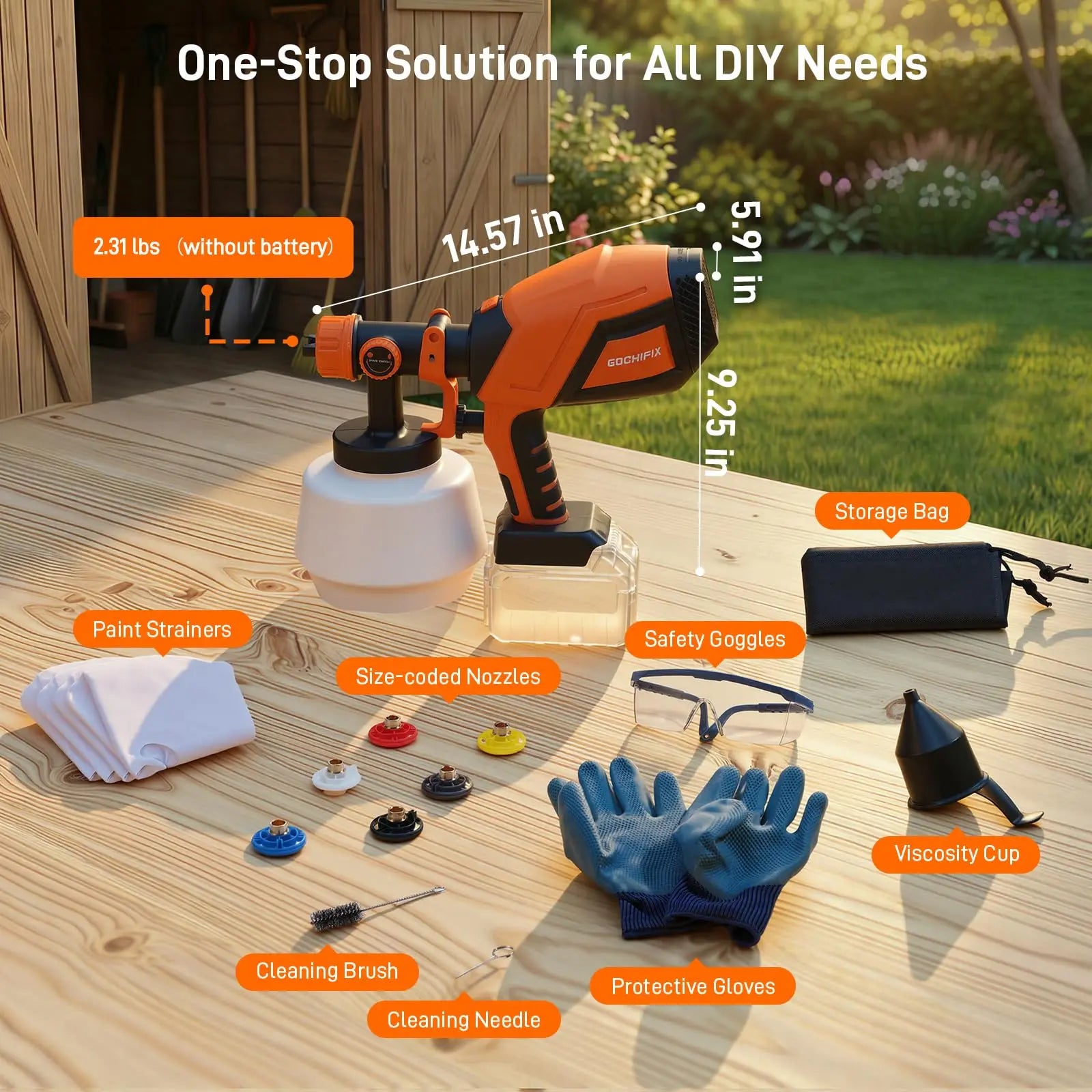 Cordless HVLP Electric Spray Gun, 3 Optional Types: 2*4.5Ah Battery, Dewalt 20V Compatible No Battery, Milwaukee 18V Compatible No Battery, 6 Nozzles, Adjustable Flow & Width Control, 1200Ml Container, Easy to Clean for House Furniture DIY Painting