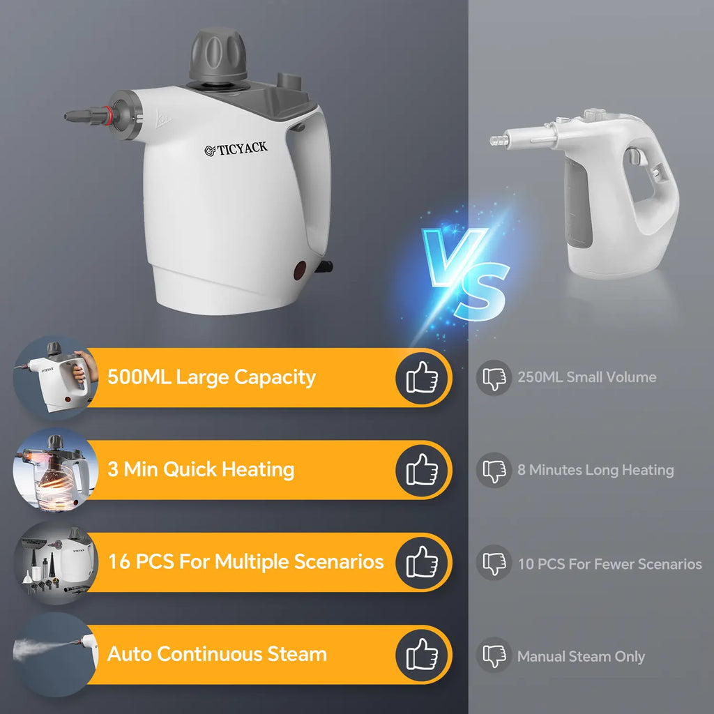 Handheld Steam Cleaner, Steam Cleaner with 16 PCS Accessory & Safety Lock, 500ML Capacity, Multi-Surface Deep Cleaning for Home, Car, Bathroom, Grout, Floor, Window (White).