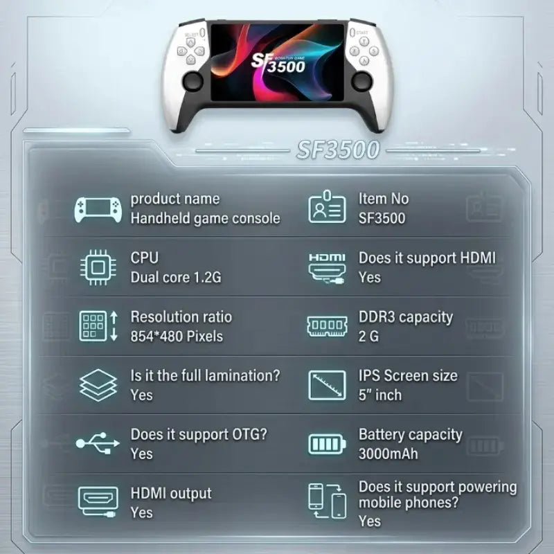 SF3500 Retro Handheld Game Console, Performance Upgrade, 5.5-Inch HD IPS Screen, Multiple Built-In Games, Classic Video Game Support with TV Connection, 14+ Emulators, 5-Hour Battery Life #GLOBAL PICKS