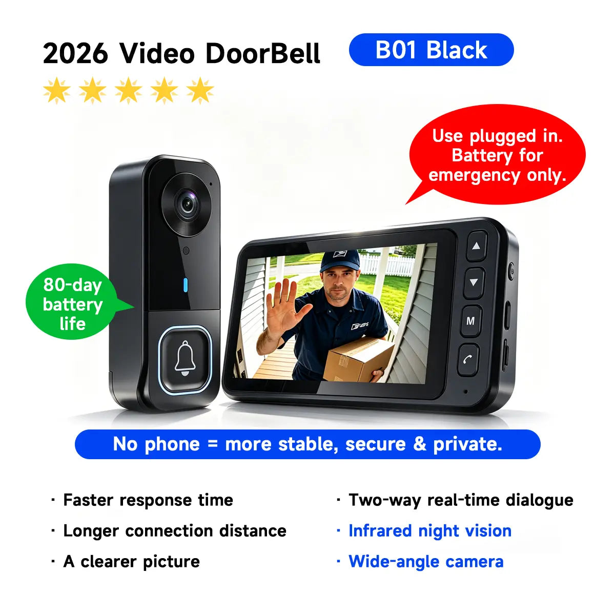 2026 Upgraded B01 Video Doorbell – No Wifi, No App, Indoor Monitor, Two-Way Talk, Night Vision & 400Ft Range