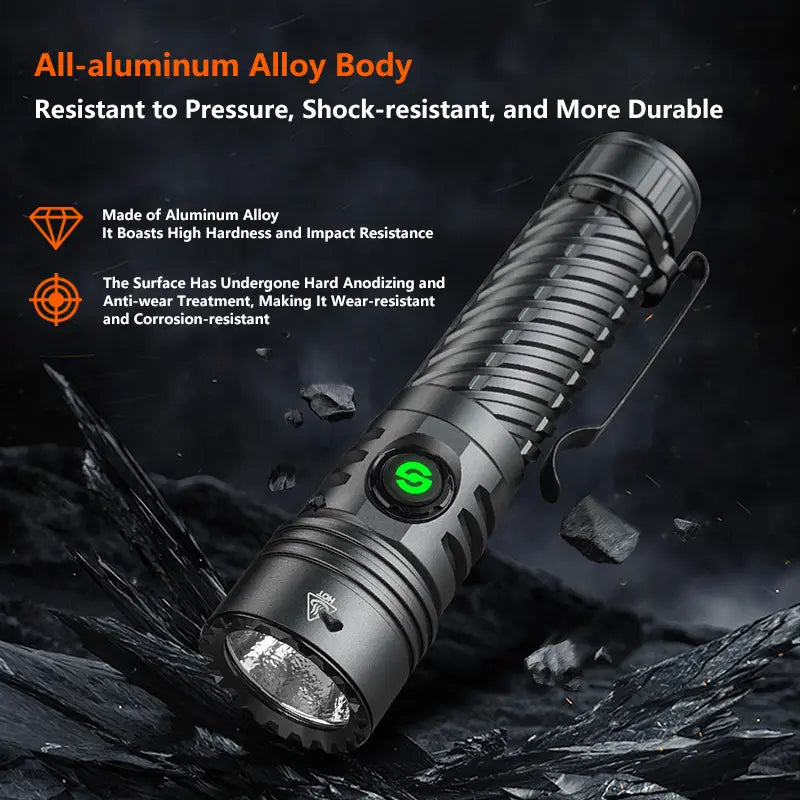 SYADOO Ultra Bright Rechargeable Flashlights 2 Pack, Super Bright 10000 Lumens Flash Light, 6 Modes Zoomable Linternas with Power Indicator, Powerful Handheld LED Flashlights for Home Emergencies Camping, with Emergency Charging for Your Phone Tiktokshops