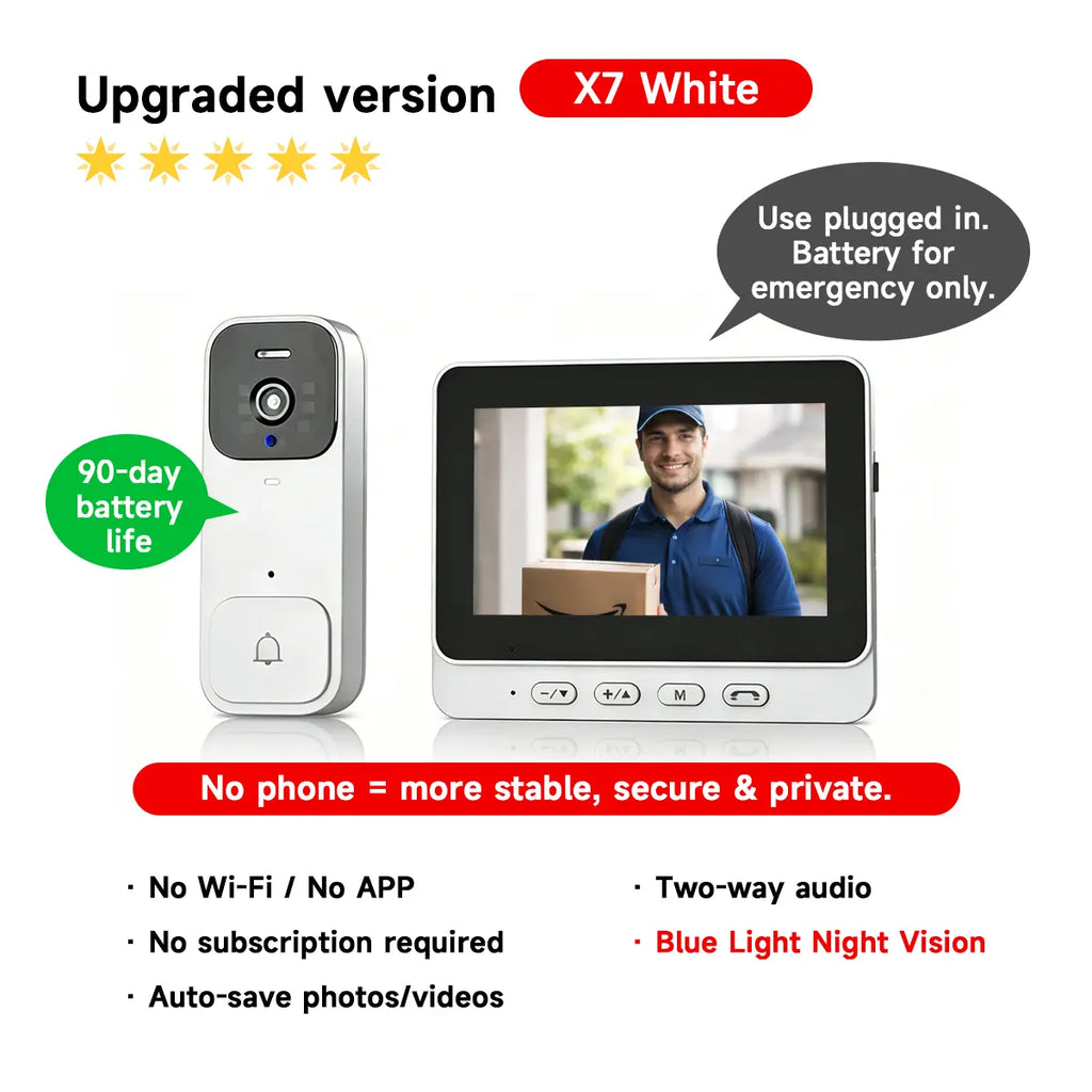 2026 Upgraded B01 Video Doorbell – No Wifi, No App, Indoor Monitor, Two-Way Talk, Night Vision & 400Ft Range