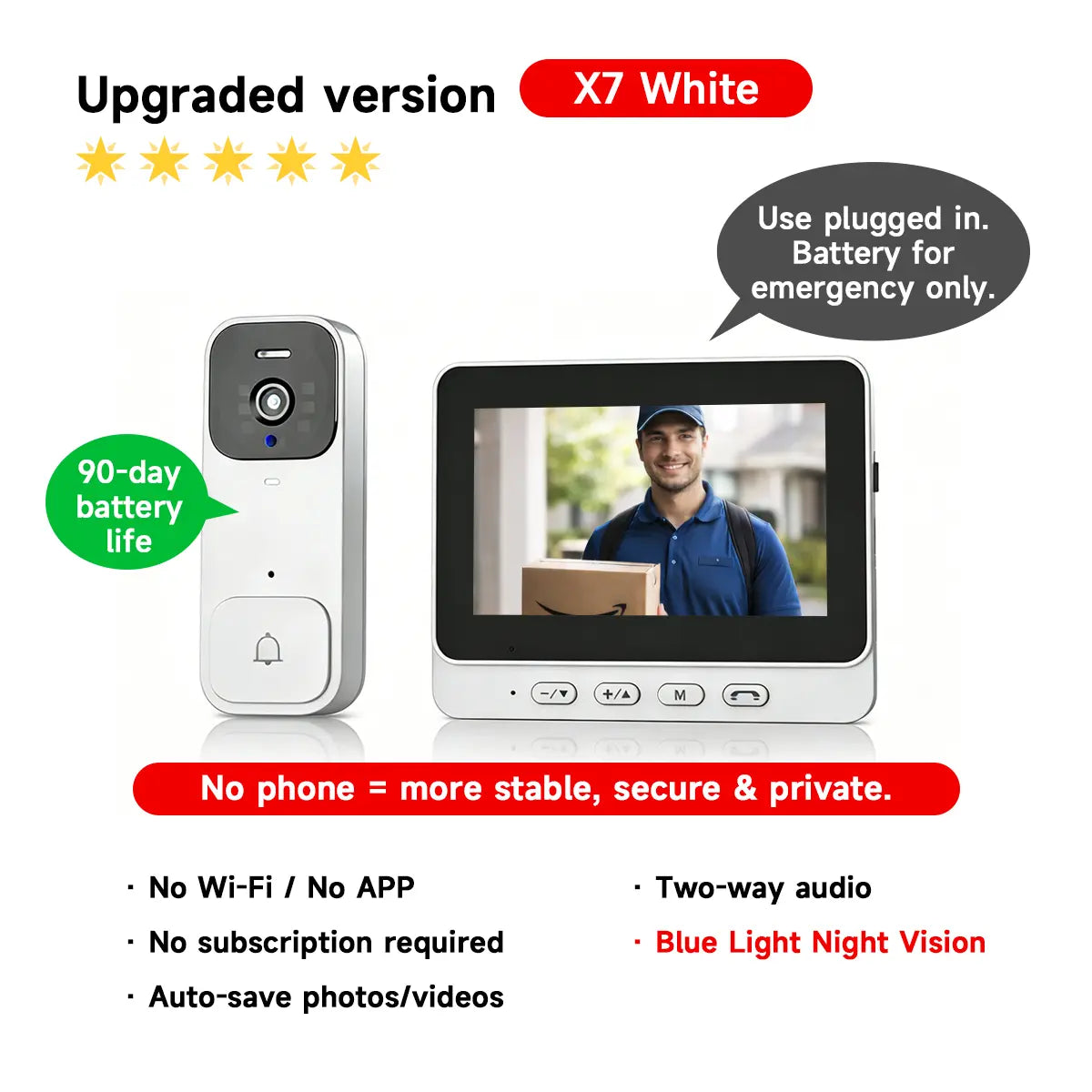 2026 Upgraded B01 Video Doorbell – No Wifi, No App, Indoor Monitor, Two-Way Talk, Night Vision & 400Ft Range