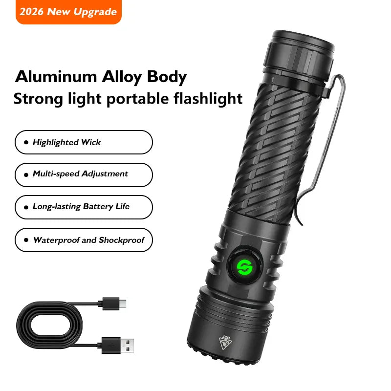 SYADOO Ultra Bright Rechargeable Flashlights 2 Pack, Super Bright 10000 Lumens Flash Light, 6 Modes Zoomable Linternas with Power Indicator, Powerful Handheld LED Flashlights for Home Emergencies Camping, with Emergency Charging for Your Phone Tiktokshops