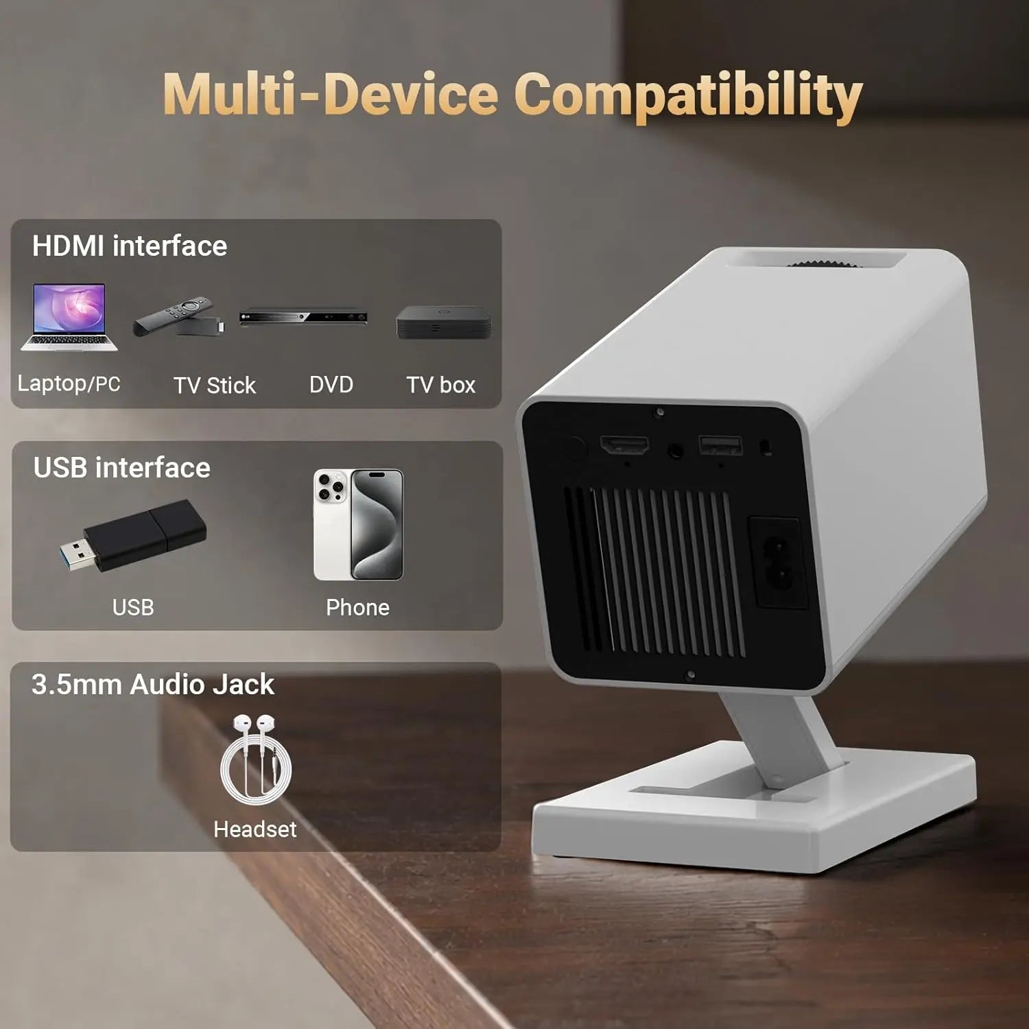 MAYPUG Mini Projector, Projector with Wifi and Bluetooth, 4K 1080P Support Portable Projector 180° Rotatable 130'' Screen Movie Projector Auto Keystone Compatible with HDMI/USB/TV Stick/Smartphone